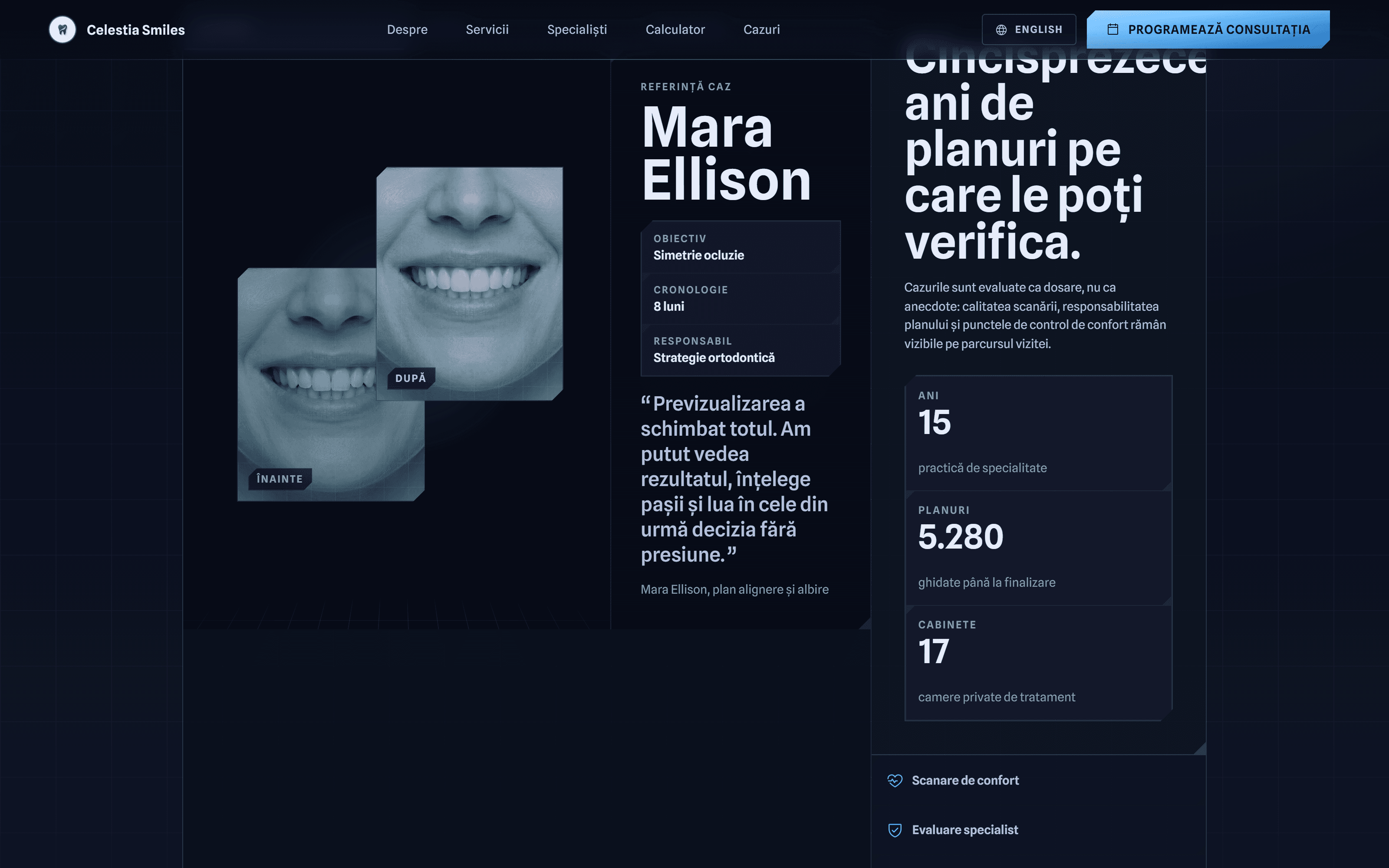 Fotografie clinică reală înainte / după, lângă fișa de caz Mara Ellison (țintă: simetrie a mușcăturii, 8 luni) și un proof ledger tipografic al statisticilor de 15 ani ale clinicii. Dovada concretă a experienței clinice.